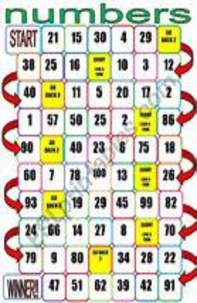 Number game 2 tại SV88